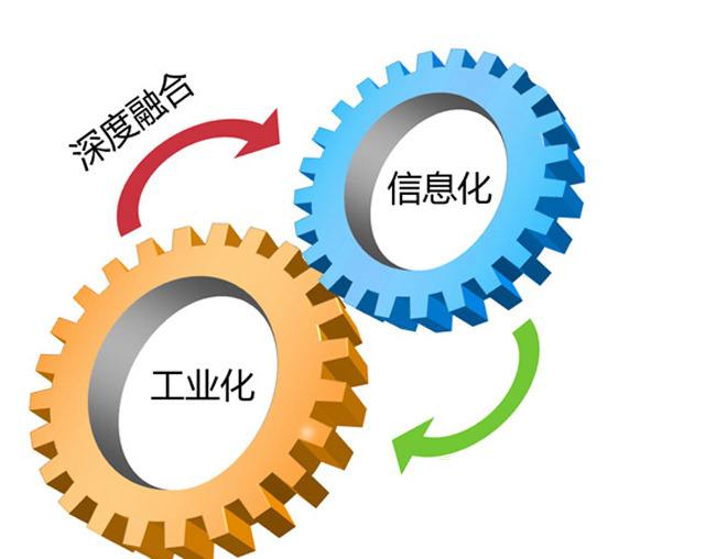 什么是兩化融合管理體系？2019年無錫市兩化融合企業(yè)申報(bào)條件及要求