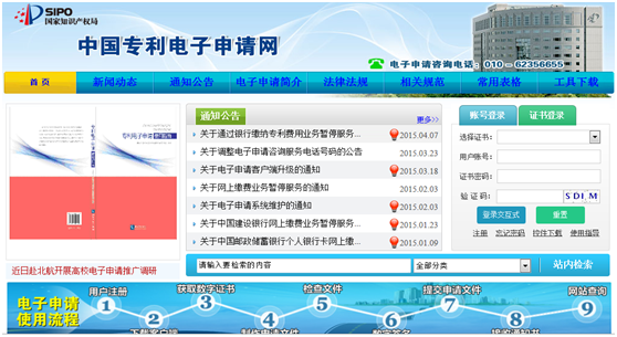 中國(guó)專利電子申請(qǐng)網(wǎng)