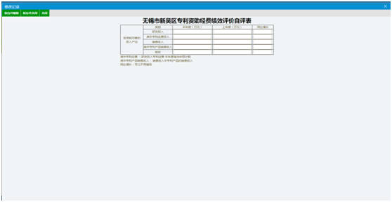 專利資助經(jīng)費績效評價自評表