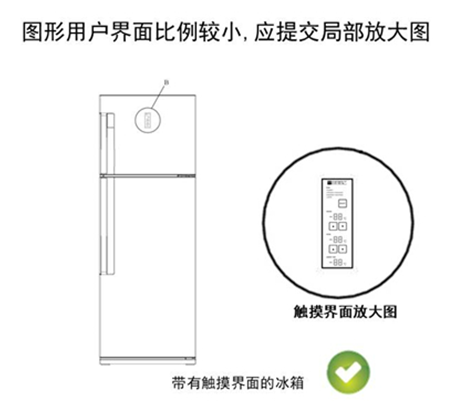 放大圖等其他視圖輔助表達產(chǎn)品局部的界面設計